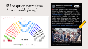 acceptable far right